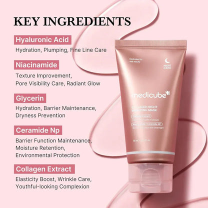 Medicube Collagen Night Wrapping Mask - 100% Authentic